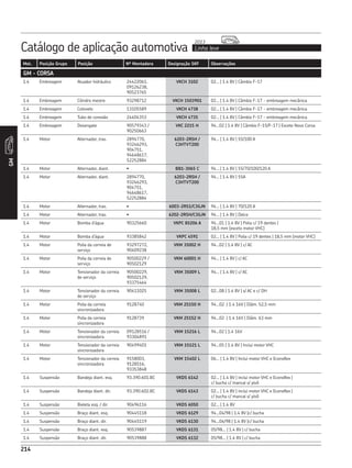 Catálogo de aplicação automotiva Linha leve
2013
214
Mot. Posição Grupo Posição Nº Montadora Designação SKF Observações
GM
214
GM - CORSA
1.4 Embreagem Atuador hidráulico 24422061,
09126238,
90523765
VKCH 3102 02... | 1.4 8V | Câmbio F-17
1.4 Embreagem Cilindro mestre 93298712 VKCH 1503901 02... | 1.4 8V | Câmbio F-17 - embreagem mecânica
1.4 Embreagem Cotovelo 13105589 VKCH 4738 02... | 1.4 8V | Câmbio F-17 - embreagem mecânica
1.4 Embreagem Tubo de conexão 24404353 VKCH 4735 02... | 1.4 8V | Câmbio F-17 - embreagem mecânica
1.4 Embreagem Desengate 90579343 /
90250663
VKC 2215 H 94...02 | 1.4 8V | Câmbio F-15/F-17 | Exceto Novo Corsa
1.4 Motor Alternador, tras. 2894770,
93246293,
904751,
94648617,
52252884
6203-2RSH /
C3HTVT200
94... | 1.4 8V | 55/100 A
1.4 Motor Alternador, diant. • BB1-3065 C 94... | 1.4 8V | 55/70/100/120 A
1.4 Motor Alternador, diant. 2894770,
93246293,
904751,
94648617,
52252884
6203-2RSH /
C3HTVT200
94... | 1.4 8V | 55A
1.4 Motor Alternador, tras. • 6003-2RS1/C3GJN 94... | 1.4 8V | 70/120 A
1.4 Motor Alternador, tras. • 6202-2RSH/C3GJN 94... | 1.4 8V | Delco
1.4 Motor Bomba d’água 90325660 VKPC 85206 A 94...01 | 1.4 8V | Polia c/ 19 dentes |
18,5 mm (exceto motor VHC)
1.4 Motor Bomba d’água 93385842 VKPC 4591 02... | 1.4 8V | Polia c/ 19 dentes | 18,5 mm (motor VHC)
1.4 Motor Polia da correia de
serviço
93297272,
90409238
VKM 35002 H 94...02 | 1.4 8V | c/ AC
1.4 Motor Polia da correia de
serviço
90500229 /
90502129
VKM 60001 H 94... | 1.4 8V | c/ AC
1.4 Motor Tensionador da correia
de serviço
90500229,
90502129,
93375464
VKM 35009 L 94... | 1.4 8V | c/ AC
1.4 Motor Tensionador da correia
de serviço
90411025 VKM 35008 L 02...08 | 1.4 8V | s/ AC e c/ DH
1.4 Motor Polia da correia
sincronizadora
9128740 VKM 25150 H 94...02 | 1.4 16V | Diâm. 52,5 mm
1.4 Motor Polia da correia
sincronizadora
9128739 VKM 25152 H 94...02 | 1.4 16V | Diâm. 63 mm
1.4 Motor Tensionador da correia
sincronizadora
09128516 /
93304891
VKM 15216 L 94...02 | 1.4 16V
1.4 Motor Tensionador da correia
sincronizadora
90499401 VKM 15121 L 94...05 | 1.4 8V | Inclui motor VHC
1.4 Motor Tensionador da correia
sincronizadora
9158003,
9128516,
93353848
VKM 15402 L 06... | 1.4 8V | Inclui motor VHC e Econoflex
1.4 Suspensão Bandeja diant. esq. 93.390.601.BC VKDS 6142 02... | 1.4 8V | inclui motor VHC e Econoflex |
c/ bucha c/ mancal s/ pivô
1.4 Suspensão Bandeja diant. dir. 93.390.602.BC VKDS 6143 02... | 1.4 8V | inclui motor VHC e Econoflex |
c/ bucha c/ mancal s/ pivô
1.4 Suspensão Bieleta esq. / dir. 90496116 VKDS 6050 02... | 1.4 8V
1.4 Suspensão Braço diant. esq. 90445118 VKDS 6129 94...04/98 | 1.4 8V |c/ bucha
1.4 Suspensão Braço diant. dir. 90445119 VKDS 6130 94...04/98 | 1.4 8V |c/ bucha
1.4 Suspensão Braço diant. esq. 90539887 VKDS 6131 05/98... | 1.4 8V | c/ bucha
1.4 Suspensão Braço diant. dir. 90539888 VKDS 6132 05/98... | 1.4 8V | c/ bucha
 