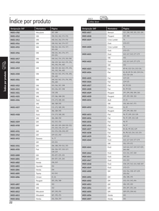 Índice por produto Linha leve
2013
Índiceporproduto
22
Designação SKF Montadora Página Designação SKF Montadora Página
VKDS 4782 Mitsubishi 287, 288
VKDS 4912 VW 358, 361, 362, 374-376
VKDS 4913 VW 358, 361, 362, 374-376
VKDS 4914 VW 358, 361, 362, 374-377
VKDS 4915 VW 358, 361, 363, 376, 377,
393-395
VKDS 4916 VW 358, 361, 363, 376, 377,
393-395
VKDS 4917 VW 358, 361, 374, 375, 393-395
VKDS 4918 VW 358, 359, 361-363, 375, 376,
391, 392, 394, 400
VKDS 4919 VW 358, 359, 361-363, 375, 376,
391, 392, 394, 400
VKDS 4920 VW 358, 361-363, 375, 376, 393,
394, 400
VKDS 4921 VW 358, 361-363, 375, 376, 393,
394, 400
VKDS 4922 VW 353, 356, 357, 398
VKDS 4923 VW 353, 356, 357, 398
VKDS 4924 VW 378, 398
VKDS 4925 VW 379, 386, 388-390
VKDS 4926 Ford 174, 175, 180, 181
VW 386, 388-390
VKDS 4927 Ford 174, 175, 180, 181
VW 386, 388-390
VKDS 4928 Ford 174, 175, 180, 181
VW 386, 388-390
VKDS 4929 GM 212, 215, 216
VKDS 4930 GM 185, 202, 203, 208-210, 212,
215, 216, 236, 237, 247
VKDS 4931 GM 212, 215, 218, 228, 229
VKDS 4932 GM 229-231, 250
VKDS 4933 Daewoo 76, 77
GM 221-224
VKDS 4934 GM 186, 188, 250-252, 255
VKDS 4935 Fiat 104, 106, 107, 110, 117,
118, 125
VKDS 6000 GM 204-207, 225, 226
VKDS 6001 GM 204-207, 225, 226
VKDS 6002 Honda 258, 259
VKDS 6003 Hyundai 264
VKDS 6004 Honda 256
VKDS 6005 Toyota 343-345
VKDS 6006 Citroen 65, 66
Peugeot 303, 304, 308
VKDS 6007 VW 352
VKDS 6008 VW 352
VKDS 6012 Mitsubishi 287, 290, 291
VKDS 6013 Mitsubishi 287, 290, 291
VKDS 6016 Honda 256, 258, 259
VKDS 6017 Renault 317, 318, 320, 321, 323, 324
VKDS 6018 Peugeot 307, 308
VKDS 6019 Cross Lander 76
Ford 170-173
VKDS 6020 Cross Lander 76
Ford 170-173
VKDS 6021 Ford 145, 147-149, 177-179
VW 352
VKDS 6022 Ford 145, 147-149, 177-179
VW 352
VKDS 6023 Fiat 89-94, 112-114, 132-136
VKDS 6024 Fiat 81, 82, 89-92, 103, 110-114,
123, 132-136
VKDS 6025 Fiat 129-131
VKDS 6026 Fiat 129-131
VKDS 6027 Fiat 83, 99-101
VKDS 6028 Fiat 83, 99-101
VKDS 6029 Peugeot 297, 299, 300, 309, 310
VKDS 6030 Peugeot 297, 299, 300, 310
VKDS 6031 Audi 43, 44
VW 352, 365-367, 373
VKDS 6032 Citroen 64, 65
Peugeot 297, 299, 300, 310
VKDS 6033 Fiat 96, 97, 109, 110, 128
VKDS 6034 Fiat 96, 97, 109, 110, 128
VKDS 6035 Fiat 96, 97
VKDS 6036 Fiat 96, 97
VKDS 6037 Fiat 83, 84, 99-101, 129
VKDS 6038 Fiat 84, 98, 115, 116, 123, 124
VKDS 6039 Fiat 129-131
VKDS 6040 Ford 145, 147-149, 177-179
VW 352, 370-372
VKDS 6041 Ford 140-142, 147, 149, 157-159,
164-166
VKDS 6042 Ford 143, 144, 157, 160
VKDS 6043 Ford 160, 161
VKDS 6047 Ford 151-153
VKDS 6048 Ford 138, 139, 142, 143, 168, 169
VKDS 6049 Ford 170-173
VKDS 6050 GM 212, 214, 218, 227-229,
250-252
VKDS 6051 GM 186, 188, 255
VKDS 6052 GM 232, 233, 245, 246
VKDS 6053 GM 186, 199, 250
VKDS 6054 GM 204-207, 225, 226
VKDS 6055 GM 189-193, 238-241
VKDS 6056 Honda 261
VKDS 6057 Honda 261
 