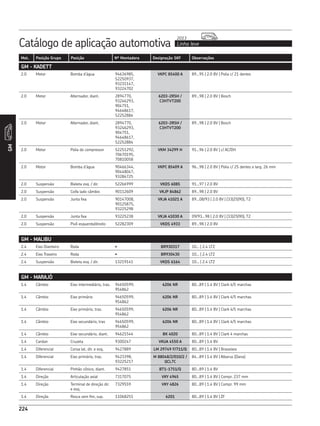 Catálogo de aplicação automotiva Linha leve
2013
224
Mot. Posição Grupo Posição Nº Montadora Designação SKF Observações
GM
224
GM - KADETT
2.0 Motor Bomba d’água 94636985,
52250937,
93231147,
93224702
VKPC 85400 A 89...95 | 2.0 8V | Polia c/ 21 dentes
2.0 Motor Alternador, diant. 2894770,
93246293,
904751,
94648617,
52252884
6203-2RSH /
C3HTVT200
89...98 | 2.0 8V | Bosch
2.0 Motor Alternador, diant. 2894770,
93246293,
904751,
94648617,
52252884
6203-2RSH /
C3HTVT200
89...98 | 2.0 8V | Bosch
2.0 Motor Polia do compressor 52251292,
70670195,
70810058
VKM 34299 H 91...96 | 2.0 8V | c/ AC/DH
2.0 Motor Bomba d’água 90466344,
90448047,
93284725
VKPC 85409 A 96...98 | 2.0 8V | Polia c/ 25 dentes e larg. 26 mm
2.0 Suspensão Bieleta esq. / dir. 52266999 VKDS 6085 91...97 | 2.0 8V
2.0 Suspensão Coifa lado câmbio 90112609 VKJP 84862 89...98 | 2.0 8V
2.0 Suspensão Junta fixa 90147008,
90125875,
93225298
VKJA 41021 A 89...08/93 | 2.0 8V | (33|25|90), T2
2.0 Suspensão Junta fixa 93225238 VKJA 41030 A 09/93...98 | 2.0 8V | (33|25|90), T2
2.0 Suspensão Pivô esquerdo/direito 52282309 VKDS 4933 89...98 | 2.0 8V
GM - MALIBU
2.4 Eixo Dianteiro Roda • BR930317 10... | 2.4 LTZ
2.4 Eixo Traseiro Roda • BR930430 10... | 2.4 LTZ
2.4 Suspensão Bieleta esq. / dir. 13219141 VKDS 6164 10... | 2.4 LTZ
GM - MARAJÓ
1.4 Câmbio Eixo intermediário, tras. 94650599,
954862
6206 NR 80...89 | 1.4 8V | Clark 4/5 marchas
1.4 Câmbio Eixo primário 94650599,
954862
6206 NR 80...89 | 1.4 8V | Clark 4/5 marchas
1.4 Câmbio Eixo primário, tras. 94650599,
954862
6206 NR 80...89 | 1.4 8V | Clark 4/5 marchas
1.4 Câmbio Eixo secundário, tras 94650599,
954862
6206 NR 80...89 | 1.4 8V | Clark 4/5 marchas
1.4 Câmbio Eixo secundário, diant. 94621544 BK 4020 80...89 | 1.4 8V | Clark 4 marchas
1.4 Cardan Cruzeta 9300247 VKUA 4550 A 80...89 | 1.4 8V
1.4 Diferencial Coroa lat, dir. e esq. 9427889 LM 29749 F/711/Q 80...89 | 1.4 8V | Braseixos
1.4 Diferencial Eixo primário, tras. 9423398,
93225217
M 88048/2/010/2 /
QCL7C
84...89 | 1.4 8V | Albarus (Dana)
1.4 Diferencial Pinhão cônico, diant. 9427851 BT1-1751/Q 80...89 | 1.4 8V
1.4 Direção Articulação axial 7317075 VKY 4965 80...89 | 1.4 8V | Compr. 237 mm
1.4 Direção Terminal de direção dir.
e esq.
7329559 VKY 4826 80...89 | 1.4 8V | Compr. 99 mm
1.4 Direção Rosca sem fim, sup. 11068251 6201 80...89 | 1.4 8V | ZF
 