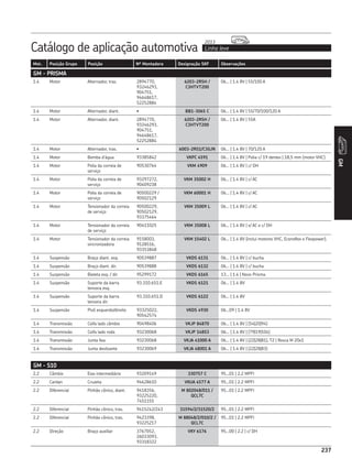 Catálogo de aplicação automotiva Linha leve
2013
237
Mot. Posição Grupo Posição Nº Montadora Designação SKF Observações
GM
237
GM - PRISMA
1.4 Motor Alternador, tras. 2894770,
93246293,
904751,
94648617,
52252884
6203-2RSH /
C3HTVT200
06... | 1.4 8V | 55/100 A
1.4 Motor Alternador, diant. • BB1-3065 C 06... | 1.4 8V | 55/70/100/120 A
1.4 Motor Alternador, diant. 2894770,
93246293,
904751,
94648617,
52252884
6203-2RSH /
C3HTVT200
06... | 1.4 8V | 55A
1.4 Motor Alternador, tras. • 6003-2RS1/C3GJN 06... | 1.4 8V | 70/120 A
1.4 Motor Bomba d’água 93385842 VKPC 4591 06... | 1.4 8V | Polia c/ 19 dentes | 18,5 mm (motor VHC)
1.4 Motor Polia da correia de
serviço
90530764 VKM 4909 06... | 1.4 8V | c/ DH
1.4 Motor Polia da correia de
serviço
93297272,
90409238
VKM 35002 H 06... | 1.4 8V | c/ AC
1.4 Motor Polia da correia de
serviço
90500229 /
90502129
VKM 60001 H 06... | 1.4 8V | c/ AC
1.4 Motor Tensionador da correia
de serviço
90500229,
90502129,
93375464
VKM 35009 L 06... | 1.4 8V | c/ AC
1.4 Motor Tensionador da correia
de serviço
90411025 VKM 35008 L 06... | 1.4 8V | s/ AC e c/ DH
1.4 Motor Tensionador da correia
sincronizadora
9158003,
9128516,
93353848
VKM 15402 L 06... | 1.4 8V (inclui motores VHC, Econoflex e Flexpower).
1.4 Suspensão Braço diant. esq. 90539887 VKDS 6131 06... | 1.4 8V | c/ bucha
1.4 Suspensão Braço diant. dir. 90539888 VKDS 6132 06... | 1.4 8V | c/ bucha
1.4 Suspensão Bieleta esq. / dir. 95299172 VKDS 6165 13... | 1.4 | Novo Prisma
1.4 Suspensão Suporte da barra
tensora esq.
93.310.651.E VKDS 6121 06... | 1.4 8V
1.4 Suspensão Suporte da barra
tensora dir.
93.310.651.D VKDS 6122 06... | 1.4 8V
1.4 Suspensão Pivô esquerdo/direito 93325022,
90542574
VKDS 4930 06...09 | 1.4 8V
1.4 Transmissão Coifa lado câmbio 90498406 VKJP 84870 06... | 1.4 8V | (54|20|94)
1.4 Transmissão Coifa lado roda 93230068 VKJP 14853 06... | 1.4 8V | (79|19|104)
1.4 Transmissão Junta fixa 93230068 VKJA 41000 A 06... | 1.4 8V | (22|28|81), T2 | Rosca M 20x1
1.4 Transmissão Junta deslizante 93230069 VKJA 48001 A 06... | 1.4 8V | (22|28|83)
GM - S10
2.2 Câmbio Eixo intermediário 93209149 330757 C 95...01 | 2.2 MPFI
2.2 Cardan Cruzeta 94628610 VKUA 4577 A 95...01 | 2.2 MPFI
2.2 Diferencial Pinhão cônico, diant. 9418356,
93225220,
7451155
M 802048/011 /
QCL7C
95...01 | 2.2 MPFI
2.2 Diferencial Pinhão cônico, tras. 9415242/243 31594/2/31520/2 95...01 | 2.2 MPFI
2.2 Diferencial Pinhão cônico, tras. 9423398,
93225217
M 88048/2/010/2 /
QCL7C
95...01 | 2.2 MPFI
2.2 Direção Braço auxiliar 3767052,
26033093,
93318322
VKY 6176 95...00 | 2.2 | c/ DH
 