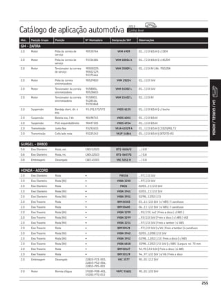 Catálogo de aplicação automotiva Linha leve
2013
255
Mot. Posição Grupo Posição Nº Montadora Designação SKF Observações
255
GM - ZAFIRA
2.0 Motor Polia da correia de
serviço
90530764 VKM 4909 01... | 2.0 8/16V | c/ DEH
2.0 Motor Polia da correia de
serviço
93336184 VKM 60014 A 01... | 2.0 8/16V | c/ AC/DH
2.0 Motor Tensionador da correia
de serviço
90500229,
90502129,
93375464
VKM 35009 L 01... | 2.0 8V | Alt. 70/120A
2.0 Motor Polia da correia
sincronizadora
90529810 VKM 25224 01... | 2.0 16V
2.0 Motor Tensionador da correia
sincronizadora
9158004,
90528603
VKM 15202 L 01... | 2.0 16V
2.0 Motor Tensionador da correia
sincronizadora
9158003,
9128516,
93353848
VKM 15402 L 01... | 2.0 8V
2.0 Suspensão Bandeja diant. dir. e
esq.
93.291.571/572 VKDS 6135 01... | 2.0 8/16V | c/ bucha
2.0 Suspensão Bieleta esq. / dir. 90498745 VKDS 6051 01... | 2.0 8/16V
2.0 Suspensão Pivô esquerdo/direito 90497305 VKDS 4934 01... | 2.0 8/16V
2.0 Transmissão Junta fixa 93292610 VKJA 41029 A 01... | 2.0 8/16V | (33|25|90), T2
2.0 Transmissão Coifa lado roda 93225243 VKJP 14866 01... | 2.0 8/16V | (87|27|145)
0.8 Eixo Dianteiro Roda, ext. CAE412025 BT1-0606/Q ... | 0.8
0.8 Eixo Dianteiro Roda, int. CAE412023 BT1-0607/Q ... | 0.8
0.8 Embreagem Desengate CAE141001 VKC 5052 H ... | 0.8
GURGEL - BR800
HONDA - ACCORD
2.0 Eixo Dianteiro Roda • FW156 ...97 | 2.0 16V
2.0 Eixo Dianteiro Roda (Kit) • VKBA 3250 ...97 | 2.0 16V
2.0 Eixo Dianteiro Roda • FW26 02/03...11 | 2.0 16V
2.0 Eixo Dianteiro Roda (Kit) • VKBA 3961 02/03...11 | 2.0 16V
2.0 Eixo Dianteiro Roda (Kit) • VKBA 3951 02/98...12/02 | 2.0
2.0 Eixo Traseiro Roda • BR930383 03...11 | 2.0 16V | c/ ABS | 5 parafusos
2.0 Eixo Traseiro Roda • BR930485 06...11 | 2.0 16V | s/ ABS | 5 parafusos
2.0 Eixo Traseiro Roda (Kit) • VKBA 3299 ...93 | 2.0 | 4x2 | Freio a disco | c/ ABS |
2.0 Eixo Traseiro Roda (Kit) • VKBA 3299 ...93 | 2.0 16V | Freio a disco | c/ ABS | 4X2
2.0 Eixo Traseiro Roda (Kit) • VKBA 3251 ...97 | 2.0 16V | Freio a tambor | s/ ABS
2.0 Eixo Traseiro Roda • BR930121 ...97 | 2.0 16V | s/ V6 | Freio a tambor | 4 parafusos
2.0 Eixo Traseiro Roda (Kit) • VKBA 3962 02/03...12/08 | 2.0 16V
2.0 Eixo Traseiro Roda (Kit) • VKBA 3952 02/98...12/02 | 2.0 | Freio a disco | c/ ABS
2.0 Eixo Traseiro Roda (Kit) • VKBA 6818 10/98...12/02 | 2.0 16V | c/ ABS | Largura rol. 70 mm
2.0 Eixo Traseiro Roda • BR930127 92..95 | 2.0 16V | Freio a disco | s/ ABS
2.0 Eixo Traseiro Roda • BR930129 94...97 | 2.0 16V | s/ V6 | Freio a disco
2.0 Embreagem Desengate 22810-P21-003,
22810-PG2-004,
22810-PX5-003
VKC 3577 90...01 | 2.2 16V
2.0 Motor Bomba d’água 19200-P0B-A01,
19200-PT0-013
VKPC 93601 90...01 | 2.0 16V
GM/GURGEL/HONDA
 