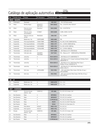 Catálogo de aplicação automotiva Linha leve
2013
271
Mot. Posição Grupo Posição Nº Montadora Designação SKF Observações
271
IVECO/JAC/JEEP
IVECO - DUCATO
JAC - J3
1.4 Suspensão Bieleta esq. / dir. • VKDS 6178 11... | 1.4
1.5 Suspensão Bieleta esq. / dir. • VKDS 6178 11... | 1.5
JEEP - CHEROKEE
2.4 Direção Terminal direção
externo - esq.
52005741 VKY 4884 91...01 | 4.0 | Compr. 140
2.4 Eixo Dianteiro Roda • BR930014 90...98 | 2.4 | 4x2/4x4
2.4 Eixo Dianteiro Roda • BR930219 99...01 | 2.4 | 4x2/4x4
2.4 Eixo Traseiro Roda • U 399/360 A/L 95...96 | 2.4 | Eixo Spicer 44
2.4 Eixo Traseiro Roda • R1559 96...01 | 2.4 | 8.25” Ring Gear
2.4 Eixo Traseiro Roda • R1563 98...01 | 2.4 | Eixo Spicer 35
2.4 Suspensão Pivô inferior K3161T VKDS 4753 95...01 | 2.4
2.4 Suspensão Pivô superior K3134T VKDS 4754 95...01 | 2.4
2.5 Direção Terminal direção
externo - esq.
52005741 VKY 4884 91...01 | 2.5 | Compr. 140
2.5 Eixo Dianteiro Roda • BR930014 90...98 | 2.5 | 4x2/4x4
2.5 Eixo Dianteiro Roda • BR930219 99...01 | 2.5 | 4x2/4x4
2.5 Eixo Traseiro Roda • U 399/360 A/L 95...96 | 2.5 | Eixo Spicer 44
2.8 Embreagem Desengate • VKC 2115 ...94 | 2.8 Turbo puxado
2.8 Motor Bomba d’água 99440717,
98473452
VKPC 82652 98... | 2.8 D/TD | Mot. 8140.67
2.8 Motor Polia da correia
sincronizadora
99432547 VKM 22385 98... | 2.8 D/TD/Tdi
2.8 Motor Polia da correia
sincronizadora
4740847 VKM 22380 11/00...03/04 | 2.8 JTD
2.8 Motor Polia da correia de
serviço
98448218 VKM 4787 94... | 2.8 8V
2.8 Suspensão Bieleta esq. / dir. 1300716080 VKDS 6082 98...
2.8 Suspensão Pivô esquerdo/direito 1300473080 VKDS 4761 94...00 | 2.5 8V | 1000/1400 Kg
2.8 Suspensão Pivô esquerdo/direito 1331640080 VKDS 4757 01... | 2.8 8V | 1000/1400 Kg
2.8 Suspensão Pivô esquerdo/direito 1302368080 VKDS 4762 94...00 | 2.8 8V | 1800 Kg
2.8 Suspensão Pivô esquerdo/direito 1331641080 VKDS 4759 01... | 2.8 8V | 1800 Kg
2.8 Transmissão Coifa lado roda • VKJP 14885 ...08 | Roda aro 15” | (95|33|146)
2.8 Transmissão Coifa lado roda 95669097,
95653068
VKJP 3043 98... | Roda aro 15” - 1000/1400 Kg | (95|24|150)
2.8 Transmissão Junta fixa • VKJA 41035 A ...08 | Roda aro 15” | (28|39|100), T1
2.8 Transmissão Junta fixa • VKJA 41035 A ...08 | Roda aro 15” | Cargo/ Combinato/ MiniBus/ Multi |
(28|39|100), T1
2.8 Transmissão Junta fixa • VKJA 41034 A ...08 | Roda aro 16” | 8/10/ Maxi/ Maxi Cargo e
MiniBus 16 lug. | (35|45|115), T1
2.8 Transmissão Junta fixa • VKJA 41034 A ...08 | Roda Aro 16” | 8/10/ Maxi/ MaxiCargo |
(35|45-115), T1
2.8 Transmissão Semi eixo 1495546080 VKJC 4916 ... 08 | Lado direito | Maxi Cargo e Mini Bus 16 lug. |
(35|-|41|1084)
2.8 Transmissão Semi eixo • VKJC 3942 ...08 | Lado esquerdo | Maxi Cargo e Mini Bus 16 lug. |
(35|-|41|762)
 