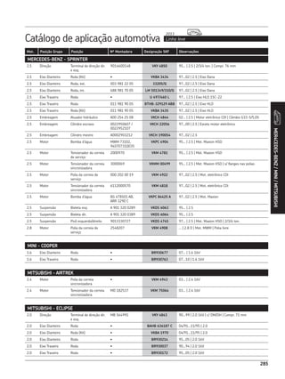 Catálogo de aplicação automotiva Linha leve
2013
285
Mot. Posição Grupo Posição Nº Montadora Designação SKF Observações
285
MERCEDES-BENZ - SPRINTER
2.5 Direção Terminal de direção dir.
e esq.
9014600148 VKY 4850 95... | 2.5 | 2/3/4 ton. | Compr. 76 mm
2.5 Eixo Dianteiro Roda (Kit) • VKBA 3434 97...02 | 2.5 | Eixo Dana
2.5 Eixo Dianteiro Roda, ext. 003 981 22 05 33205/Q 97...02 | 2.5 | Eixo Dana
2.5 Eixo Dianteiro Roda, int. 688 981 70 05 LM 501349/310/Q 97...02 | 2.5 | Eixo Dana
2.5 Eixo Traseiro Roda • U 497/460 L 97... | 2.5 | Eixo HLO 15C-22
2.5 Eixo Traseiro Roda 011 981 90 05 BTHB-329129 ABB 97...02 | 2.5 | Eixo HLO
2.5 Eixo Traseiro Roda (Kit) 011 981 90 05 VKBA 3435 97...02 | 2.5 | Eixo HLO
2.5 Embreagem Atuador hidráulico A00 254 25 08 VKCH 4844 02... | 2.5 | Motor eletrônico CDI | Câmbio G33-5/5,05
2.5 Embreagem Cilindro escravo 0022950607 /
0022952107
VKCH 22056 97...00 | 2.5 | Exceto motor eletrônico
2.5 Embreagem Cilindro mestre A0002903212 VKCH 190054 97...02 | 2.5
2.5 Motor Bomba d’água MWM 73102,
940707310035
VKPC 4904 95... | 2.5 | Mot. Maxion HSD
2.5 Motor Tensionador da correia
de serviço
2000970 VKM 4781 95... | 2.5 | Mot. Maxion HSD
2.5 Motor Tensionador da correia
sincronizadora
3000069 VKMM 00499 95... | 2.5 | Mot. Maxion HSD | s/ flanges nas polias
2.5 Motor Polia da correia de
serviço
000 202 00 19 VKM 4922 97...02 | 2.5 | Mot. eletrônico CDI
2.5 Motor Tensionador da correia
sincronizadora
6112000570 VKM 4818 97...02 | 2.5 | Mot. eletrônico CDI
2.5 Motor Bomba d’água BG 4T8501 AB,
ARR 3290 C
VKPC 84425 A 97...02 | 2.5 | Mot. Maxion
2.5 Suspensão Bieleta esq. A 901 320 0289 VKDS 6063 95... | 2.5
2.5 Suspensão Bieleta dir. A 901 320 0389 VKDS 6064 95... | 2.5
2.5 Suspensão Pivô esquerdo/direito 9013330727 VKDS 4745 97... | 2.5 | Mot. Maxion HSD | 2/3/4 ton.
2.8 Motor Polia da correia de
serviço
2548207 VKM 4908 ... | 2.8 D | Mot. MWM | Polia livre
MINI - COOPER
1.6 Eixo Dianteiro Roda • BR930677 07... | 1.6 16V
1.6 Eixo Traseiro Roda • BR930763 07...10 | 1.6 16V
MITSUBISHI - AIRTREK
2.4 Motor Polia da correia
sincronizadora
• VKM 4943 03... | 2.4 16V
2.4 Motor Tensionador da correia
sincronizadora
MD 182537 VKM 75064 03... | 2.4 16V
MITSUBISHI - ECLIPSE
2.0 Direção Terminal de direção dir.
e esq.
MB 564991 VKY 4843 90...99 | 2.0 16V | c/ DM/DH | Compr. 71 mm
2.0 Eixo Dianteiro Roda • BAHB 636187 C 04/91...11/95 | 2.0
2.0 Eixo Dianteiro Roda (Kit) • VKBA 1970 04/91...11/95 | 2.0
2.0 Eixo Dianteiro Roda • BR930214 95...05 | 2.0 16V
2.0 Eixo Traseiro Roda • BR930037 90...94 | 2.0 16V
2.0 Eixo Traseiro Roda • BR930172 95...05 | 2.0 16V
MER4CEDES-BENZ/MINI/MITSUBISHI
 