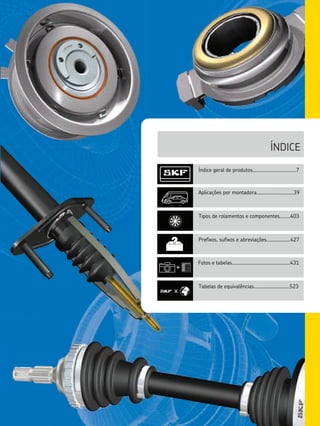 ÍNDICE
Prefixos, sufixos e abreviações������������������427
Tipos de rolamentos e componentes��������403
Índice geral de produtos���������������������������������7
Tabelas de equivalências���������������������������523
Aplicações por montadora����������������������������39
Fotos e tabelas��������������������������������������������431
 