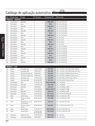 Catálogo de aplicação automotiva Linha leve
2013
312
Mot. Posição Grupo Posição Nº Montadora Designação SKF Observações
312
PORSCHE/RENAULT
PORSCHE - CAYENNE
3.2 Eixo Dianteiro Roda (Kit) • VKBA 3645 02...11 | 3.2 V6 24V
3.2 Eixo Traseiro Roda • FW33 02...11 | 3.2 V6 24V
3.2 Eixo Traseiro Roda (Kit) • VKBA 3645 02...11 | 3.2 V6 24V
3.6 Eixo Dianteiro Roda • FW33 02...11 | 3.6 V6 24V
3.6 Eixo Dianteiro Roda (Kit) • VKBA 3645 02...11 | 3.6 V6 24V
3.6 Eixo Traseiro Roda • FW33 02...11 | 3.6 V6 24V
3.6 Eixo Traseiro Roda (Kit) • VKBA 3645 02...11 | 3.6 V6 24V
3.8 Eixo Dianteiro Roda • FW33 02...11 | 3.8 S
3.8 Eixo Dianteiro Roda (Kit) • VKBA 3645 02...11 | 3.8 S
3.8 Eixo Traseiro Roda • FW33 02...11 | 3.8 S
3.8 Eixo Traseiro Roda (Kit) • VKBA 3645 02...11 | 3.8 S
4.5 Eixo Dianteiro Roda • FW33 02...11 | 4.5 V8 32V
4.5 Eixo Dianteiro Roda (Kit) • VKBA 3645 02...11 | 4.5 V8 32V
4.5 Eixo Traseiro Roda • FW33 02...11 | 4.5 V8 32V
4.5 Eixo Traseiro Roda (Kit) • VKBA 3645 02...11 | 4.5 V8 32V
4.8 Eixo Dianteiro Roda • FW33 02...11 | 4.8 V8 32V
4.8 Eixo Dianteiro Roda (Kit) • VKBA 3645 02...11 | 4.8 V8 32V
4.8 Eixo Traseiro Roda • FW33 02...11 | 4.8 V8 32V
4.8 Eixo Traseiro Roda (Kit) • VKBA 3645 02...11 | 4.8 V8 32V
1.0 Direção Articulação axial 77 01 472 120 VKY 4929 00... | 1.0 16V | c/ DH, SMI | Compr. 300 mm
1.0 Direção Articulação axial 7701471144 VKY 4901 00... | 1.0 16V | c/ DH, TRW | Compr. 244 mm
1.0 Direção Terminal de direção dir. 7701047416 VKY 4865 00... | 1.0 16V | c/ DM/DH | Compr. 90 mm
1.0 Direção Terminal de direção esq. 7701047415 VKY 4864 00... | 1.0 16V | c/ DM/DH | Compr. 90 mm
1.0 Direção Articulação axial 77 01 472 113 VKY 4990 96...99 | 1.0 8V | c/ DM | Compr. 300 mm
1.0 Direção Articulação axial 60 00 022 807 VKY 4979 96...99 | 1.0 8V | Compr. 245 mm
1.0 Eixo Dianteiro Roda 77 01 205 778 BT2B 445620 BB 96... | 1.0 8/16V
1.0 Eixo Dianteiro Roda (Kit) 77 01 205 778 VKBA 3496 96... | 1.0 8/16V
1.0 Eixo Traseiro Roda (Kit) 7701463523 VKBA 969 96... | 1.0 8/16V | c/ ABS
1.0 Eixo Traseiro Roda 77 01 205 812 BT2B 445539 CC 96... | 1.0 8/16V | s/ ABS
1.0 Eixo Traseiro Roda (Kit) 77 01 205 812 VKBA 3525 96... | 1.0 8/16V | s/ ABS
1.0 Embreagem Desengate 77 00 102 781 VKC 2433 H 96...99 | 1.0 8V | Câmbio JBI
1.0 Motor Bomba d’água 77 01 478 923 VKPC 86810 00... | 1.0 16V | Mot. D4D
1.0 Motor Polia da correia de
serviço
82 00 136 224 VKM 4808 00... | 1.0 16V | Mot. D4D
1.0 Motor Tensionador da correia
sincronizadora
82 00 035 827 VKM 4617 00... | 1.0 16V | Mot. D4D
1.0 Motor Polia da correia de
serviço
82 00 040 161 VKM 4807 00... | 1.0 16V | Mot. D4D | c/ AC
1.0 Motor Bomba d’água 77 01 463 377 VKPC 86206 A 94...97 | 1.0 8V | Mod. G1
1.0 Motor Bomba d’água 77 00 864 596,
82 00 088 660
VKPC 86215 96...99 | 1.0 8V | Mot. D7D
1.0 Suspensão Bieleta esq. / dir. 77 00 799 404 VKDS 6070 00... | 1.0 16V
1.0 Suspensão Pivô esquerdo/direito 7701462182 VKDS 4726 96...99 | 1.0 8V
RENAULT - CLIO
 