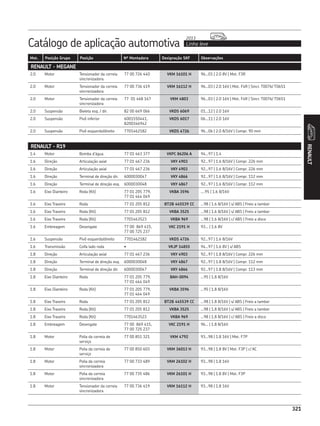 Catálogo de aplicação automotiva Linha leve
2013
321
Mot. Posição Grupo Posição Nº Montadora Designação SKF Observações
RENAULT
321
RENAULT - MEGANE
2.0 Motor Tensionador da correia
sincronizadora
77 00 726 440 VKM 16101 H 96...01 | 2.0 8V | Mot. F3R
2.0 Motor Tensionador da correia
sincronizadora
77 00 736 419 VKM 16112 H 96...03 | 2.0 16V | Mot. F4R | Sincr. T0076/ T0651
2.0 Motor Tensionador da correia
sincronizadora
77 01 468 167 VKM 4803 96...03 | 2.0 16V | Mot. F4R | Sincr. T0076/ T0651
2.0 Suspensão Bieleta esq. / dir. 82 00 669 066 VKDS 6069 01...12 | 2.0 16V
2.0 Suspensão Pivô inferior 6001550441,
8200346942
VKDS 6017 06...11 | 2.0 16V
2.0 Suspensão Pivô esquerdo/direito 7701462182 VKDS 4726 96...06 | 2.0 8/16V | Compr. 90 mm
RENAULT - R19
1.4 Motor Bomba d’água 77 01 463 377 VKPC 86206 A 94...97 | 1.4
1.6 Direção Articulação axial 77 01 467 236 VKY 4903 92...97 | 1.6 8/16V | Compr. 226 mm
1.6 Direção Articulação axial 77 01 467 236 VKY 4903 92...97 | 1.6 8/16V | Compr. 226 mm
1.6 Direção Terminal de direção dir. 6000030047 VKY 4866 92...97 | 1.6 8/16V | Compr. 112 mm
1.6 Direção Terminal de direção esq. 6000030048 VKY 4867 92...97 | 1.6 8/16V | Compr. 112 mm
1.6 Eixo Dianteiro Roda (Kit) 77 01 205 779,
77 01 464 049
VKBA 3596 ....95 | 1.6 8/16V
1.6 Eixo Traseiro Roda 77 01 205 812 BT2B 445539 CC ...98 | 1.6 8/16V | s/ ABS | Freio a tambor
1.6 Eixo Traseiro Roda (Kit) 77 01 205 812 VKBA 3525 ...98 | 1.6 8/16V | s/ ABS | Freio a tambor
1.6 Eixo Traseiro Roda (Kit) 7701463523 VKBA 969 ...98 | 1.6 8/16V | c/ ABS | Freio a disco
1.6 Embreagem Desengate 77 00 869 415,
77 00 725 237
VKC 2191 H 93... | 1.6 8V
1.6 Suspensão Pivô esquerdo/direito 7701462182 VKDS 4726 92...97 | 1.6 8/16V
1.6 Transmissão Coifa lado roda • VKJP 14855 94...97 | 1.6 8V | s/ ABS
1.8 Direção Articulação axial 77 01 467 236 VKY 4903 92...97 | 1.8 8/16V | Compr. 226 mm
1.8 Direção Terminal de direção esq. 6000030048 VKY 4867 92...97 | 1.8 8/16V | Compr. 112 mm
1.8 Direção Terminal de direção dir. 6000030047 VKY 4866 92...97 | 1.8 8/16V | Compr. 113 mm
1.8 Eixo Dianteiro Roda 77 01 205 779,
77 01 464 049
BAH-0094 ...95 | 1.8 8/16V
1.8 Eixo Dianteiro Roda (Kit) 77 01 205 779,
77 01 464 049
VKBA 3596 ...95 | 1.8 8/16V
1.8 Eixo Traseiro Roda 77 01 205 812 BT2B 445539 CC ...98 | 1.8 8/16V | s/ ABS | Freio a tambor
1.8 Eixo Traseiro Roda (Kit) 77 01 205 812 VKBA 3525 ...98 | 1.8 8/16V | s/ ABS | Freio a tambor
1.8 Eixo Traseiro Roda (Kit) 7701463523 VKBA 969 ...98 | 1.8 8/16V | c/ ABS | Freio a disco
1.8 Embreagem Desengate 77 00 869 415,
77 00 725 237
VKC 2191 H 96... | 1.8 8/16V
1.8 Motor Polia da correia de
serviço
77 00 851 321 VKM 4792 93...98 | 1.8 16V | Mot. F7P
1.8 Motor Polia da correia de
serviço
77 00 850 603 VKM 36013 H 93...98 | 1.8 8V | Mot. F3P | c/ AC
1.8 Motor Polia da correia
sincronizadora
77 00 733 489 VKM 26102 H 93...98 | 1.8 16V
1.8 Motor Polia da correia
sincronizadora
77 00 735 486 VKM 26101 H 93...98 | 1.8 8V | Mot. F3P
1.8 Motor Tensionador da correia
sincronizadora
77 00 736 419 VKM 16112 H 93...98 | 1.8 16V
 