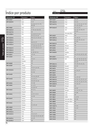 Índice por produto Linha leve
2013
Índiceporproduto
34
Designação SKF Montadora Página Designação SKF Montadora Página
VKPC 81611 VW 367, 380
VKPC 81620 A Audi 43, 45
VW 352, 366, 367, 373, 379,
380, 385
VKPC 81802 Audi 46, 47
VKPC 82131 A Fiat 93, 104, 107, 126, 135
VKPC 82173 A Fiat 129
VKPC 82208 A Fiat 81, 82, 89, 91, 92, 103,
110-113, 132-134
VKPC 82230 A Fiat 108, 121, 127, 130, 134
VKPC 82245 A Fiat 130
VKPC 82246 A Fiat 108, 121, 127
VKPC 82251 A Fiat 84-86, 92, 95, 104, 105, 115,
117, 118, 125, 132-134
VKPC 82441 A Fiat 83, 87, 99, 108, 121, 127
VKPC 82645 A Fiat 83, 99
VKPC 82646 A Fiat 84, 100, 101, 124
VKPC 82647 Fiat 129, 130
VKPC 82652 Citroen 68
Iveco 270, 271
Peugeot 309
VKPC 82660 Fiat 130
VKPC 83205 Citroen 62
Peugeot 295-297, 299, 309
VKPC 83420 A Citroen 66, 69, 76
Peugeot 302, 306
VKPC 83428 Citroen 62
Peugeot 295, 296, 298, 301
VKPC 83430 Citroen 62, 64, 65, 71
Peugeot 298, 300, 303, 310
VKPC 83434 Peugeot 307, 308
VKPC 83615 Citroen 63, 72, 75
Peugeot 301, 305, 311
VKPC 83635 Citroen 68, 72, 74
Peugeot 301
VKPC 83636 Citroen 66, 69, 74, 74, 75
Peugeot 302, 306
VKPC 83637 Citroen 70
Renault 316
VKPC 83644 Citroen 64
Peugeot 297, 299, 309
VKPC 83810 Citroen 67
VKPC 83811 Citroen 67
VKPC 84131 A Ford 151
VKPC 84132 A Ford 145, 147, 177
VW 357, 360, 370, 375, 392, 399
VKPC 84215 A Ford 141, 159
VKPC 84406 A Ford 148
VKPC 84407 Ford 166, 167
VKPC 84415 A Ford 161, 167
VKPC 84419 A Ford 141, 143, 144, 144, 147, 157,
159, 160, 164, 166
VKPC 84425 A Ford 151, 171, 172
GM 183, 191, 192, 198, 219,
240, 241
Mercedes-Benz 285
VKPC 84622 Volvo 346
VKPC 85093 A GM 195, 198, 253
VKPC 85206 A GM 202, 207, 209, 210, 212,
214, 216
VKPC 85211 A GM 208
VKPC 85303 Renault 318
VKPC 85304 Renault 315
VKPC 85312 GM 218
VKPC 85400 A Daewoo 76
GM 189, 221-224, 229-231, 238
VKPC 85407 Daewoo 76
VKPC 85409 A GM 186, 187, 189, 190, 221-224,
231, 232, 238, 239, 245, 249,
251, 254
VKPC 85611 A GM 187, 199, 249, 251, 254
VKPC 86206 A Renault 312, 321
VKPC 86212 Renault 327
VKPC 86215 Renault 312, 314, 327
VKPC 86217 Renault 327
VKPC 86305 Renault 318
VKPC 86413 A Renault 316, 320, 325
VKPC 86415 A Renault 313, 315, 317, 319, 323, 325
VKPC 86416 A Renault 313, 315, 317, 319, 323, 325
VKPC 86602 A Renault 322, 326, 327
VKPC 86618 Renault 315
Volvo 346-350
VKPC 86810 Renault 312, 314, 317, 323
VKPC 88200 Lada 279, 280
VKPC 88203 Lada 280
VKPC 88617 BMW 53, 55-58
VKPC 88622 Mercedes-Benz 282-284
VKPC 88850 Mercedes-Benz 284
VKPC 91416 Toyota 342
VKPC 91607 A Toyota 343, 344
VKPC 91613 Toyota 341, 345
VKPC 91822 Toyota 341
VKPC 92935 Nissan 294
VKPC 93000 Honda 259
VKPC 93411 Honda 259
VKPC 93415 Honda 259
 