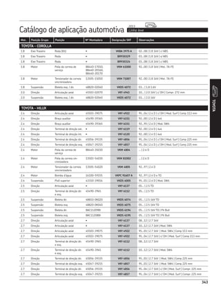 Catálogo de aplicação automotiva Linha leve
2013
343
Mot. Posição Grupo Posição Nº Montadora Designação SKF Observações
343
TOYOTA
1.8 Eixo Traseiro Roda (Kit) • VKBA 3975 A 02...08 | 1.8 16V | c/ ABS
1.8 Eixo Traseiro Roda • BR930329 03...08 | 1.8 16V | s/ ABS
1.8 Eixo Traseiro Roda • BR930324 03...08 | 1.8 16V | c/ ABS
1.8 Motor Polia da correia de
serviço
88440-17010,
88440-20160,
88440-20170
VKM 61000 92...00 | 1.8 16V | Mot. 7A-FE
1.8 Motor Tensionador da correia
sincronizadora
13505-15050 VKM 71007 92...00 | 1.8 16V | Mot. 7A-FE
1.8 Suspensão Bieleta esq. / dir. 48820-02040 VKDS 6072 03... | 1.8 1.6V
2.0 Direção Articulação axial 45503-02070 VKY 4945 10... | 2.0 16V | c/ DH | Compr. 272 mm
2.0 Suspensão Bieleta esq. / dir. 48820-02040 VKDS 6072 03... | 2.0 16V
TOYOTA - COROLLA
TOYOTA - HILUX
2.4 Direção Articulação axial 45503-39075 VKY 4922 95...04 | 2.4 D | c/ DH | Mod. Surf | Comp 113 mm
2.4 Direção Braço auxiliar 45490-39365 VKY 6151 92...00 | 2.4 D | 4x4
2.4 Direção Braço auxiliar 45490-39365 VKY 6151 92...95 | 2.4 D | Mod. SW4
2.4 Direção Terminal de direção ext. • VKY 6119 92...00 | 2.4 D | 4x4
2.4 Direção Terminal de direção int. • VKY 6120 92...00 | 2.4 D | 4x4
2.4 Direção Terminal de direção dir. 45056-39335 VKY 4856 95...04 | 2.4 D | c/ DH | Mod. Surf | Comp 225 mm
2.4 Direção Terminal de direção esq. 45047-39215 VKY 4857 95...04 | 2.4 D | c/ DH | Mod. Surf | Comp 225 mm
2.4 Motor Polia da correia de
serviço
88440-35030 VKM 4804 ... | 2.4 D
2.4 Motor Polia da correia sin-
cronizadora
13503-54030 VKM 81002 ... | 2.4 D
2.4 Motor Tensionador da correia
sincronizadora
13505-54020 VKM 4805 92...97 | 2.4 D
2.4 Motor Bomba d’água 16100-59155 VKPC 91607 A 92...97 | 2.4 D e TD
2.4 Suspensão Pivô superior 43310-39016 VKDS 6005 95...01 | 2.4 D | Mod. SW4
2.5 Direção Articulação axial • VKY 6137 05... | 2.5 TD
2.5 Direção Terminal de direção dir.
e esq.
45490-3965 VKY 6112 05... | 2.5 TD
2.5 Suspensão Bieleta dir. 48810-0K020 VKDS 6074 05... | 2.5 16V TD
2.5 Suspensão Bieleta esq. 48820-0K040 VKDS 6075 05... | 2.5 16V TD
2.5 Suspensão Bieleta dir. BAC11209BI VKDS 6194 05... | 2.5 16V TD | Pit Bull
2.5 Suspensão Bieleta esq. BAC11208BI VKDS 6195 05... | 2.5 16V TD | Pit Bull
2.7 Direção Articulação axial • VKY 6137 08...12 | 2.7 16V
2.7 Direção Articulação axial • VKY 6137 10...12 | 2.7 16V | Mod. SW4
2.7 Direção Articulação axial 45503-39075 VKY 4922 95...01 | 2.7 16V | Mod. SW4 | Comp 113 mm
2.7 Direção Articulação axial 45503-39075 VKY 4922 95...04 | 2.7 16V | c/ DH | Mod. Surf | Comp 113 mm
2.7 Direção Terminal de direção dir.
e esq.
45490-3965 VKY 6112 08...12 | 2.7 16V
2.7 Direção Terminal de direção dir.
e esq.
45490-3965 VKY 6112 10...12 | 2.7 16V | Mod. SW4
2.7 Direção Terminal de direção dir. 45056-39335 VKY 4856 95...01 | 2.7 16V | Mod. SW4 | Comp 225 mm
2.7 Direção Terminal de direção esq. 45047-39215 VKY 4857 95...01 | 2.7 16V | Mod. SW4 | Comp 225 mm
2.7 Direção Terminal de direção dir. 45056-39335 VKY 4856 95...04 | 2.7 16V | c/ DH | Mod. Surf | Compr. 225 mm
2.7 Direção Terminal de direção esq. 45047-39215 VKY 4857 95...04 | 2.7 16V | c/ DH | Mod. Surf | Compr. 225 mm
 