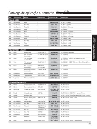 Catálogo de aplicação automotiva Linha leve
2013
351
Mot. Posição Grupo Posição Nº Montadora Designação SKF Observações
351
VOLVO - XC90
3.2 Eixo Traseiro Roda • BAR-0097 CAX 08...12 | 3.2 | 4WD
3.2 Eixo Traseiro Roda (Kit) • VKBA 3627 08...12 | 3.2 | 4WD
4.4 Eixo Dianteiro Roda (Kit) • VKBA 3626 01... | 4.4 V8 | 36 estrias
4.4 Eixo Dianteiro Roda • BR930504 05... | 4.4 V8
4.4 Eixo Dianteiro Roda • BAR-0096 ABX 05... | 4.4 V8 | 36 estrias
4.4 Eixo Dianteiro Roda • BAR-0096 AC 05... | 4.4 V8 | 40 estrias
4.4 Eixo Dianteiro Roda (Kit) • VKBA 6602 05... | 4.4 V8 | 40 estrias
4.4 Eixo Traseiro Roda • BAR-0113 BAX 05... | 4.4 V8 | 2WD
4.4 Eixo Traseiro Roda (Kit) • VKBA 3631 05... | 4.4 V8 | 2WD
4.4 Eixo Traseiro Roda • BAR-0097 CAX 05... | 4.4 V8 | 4WD
4.4 Eixo Traseiro Roda (Kit) • VKBA 3627 05... | 4.4 V8 | 4WD
VOLKSWAGEN - AMAROK
2.0 Motor Bomba d’água 03L 121 011 H VKPC 81269 11... | 2.0 16V | s/ carcaça
2.0 Motor Polia da correia
sincronizadora
03L 109 243 B/D/F VKM 21269 11... | 2.0 16V
2.0 Motor Polia da correia
sincronizadora
03L 109 243 D VKM 21147 11... | 2.0 16V 122/163 CV | Diâmetro 40 mm |
Altura 36 mm
2.0 Motor Polia da correia
sincronizadora
03L 109 243 D VKM 21148 11... | 2.0 16V 180 CV | Diâmetro 40 mm | Altura 29 mm
2.0 Motor Polia da correia
sincronizadora
058109244,
03L109244 D
VKM 21004 11... | 2.0 16V
2.0 Motor Tensionador da correia
sincronizadora
038 109 243 M VKM 11269 11... | 2.0 16V
2.0 Embreagem Atuador hidráulico 2H0721401 VKCH 3605234 11... | 2.0 16V
2.0 Embreagem Cilindro mestre 0C6141671 C VKCH 19013741 11... | 2.0 16V
2.0 Suspensão Pivô esquerdo/direito • VKDS 6154 11... | 2.0 16V
VOLKSWAGEN - APOLLO
1.8 Câmbio Eixo secundário, diant. 311 405 625 1F BT1-0607/Q 90...92 | 1.8 8V
1.8 Câmbio Eixo secundário, interm. 20311206 330757 C 90...92 | 1.8 8V
1.8 Diferencial Coroa lat, dir. e esq. 003519185 B LM 29749/710 /
QCL7CVA607
90...92 | 1.8 8V
1.8 Direção Articulação axial 6127726 VKY 4899 90...92 | 1.8 8V | c/ DM TRW - Compr. 295 mm
1.8 Direção Articulação axial • VKY 4962 90...92 | 1.8 8V | c/ DM, fabri. argentina | Compr. 312 mm
1.8 Direção Terminal de direção dir.
e esq.
86AU3289 AA VKY 4825 90...92 | 1.8 8V | Compr. 67 mm
1.8 Eixo Dianteiro Roda, ext. e int. 81AB 1215 AB BT1B 332541 AB/Q 90...92 | 1.8 8V
1.8 Eixo Dianteiro Roda (Kit) 81AB 1215 AB VKBA 4687 90...92 | 1.8 8V
1.8 Eixo Traseiro Roda, ext. 311 405 645 1,
191 598 625
BT1-0606/Q 90...92 | 1.8 8V
1.8 Eixo Traseiro Roda, int. 311 405 625 1F BT1-0607/Q 90...92 | 1.8 8V
1.8 Eixo Traseiro Roda (Kit) 5007028 VKBA 4528 A 90...92 | 1.8 8V
1.8 Embreagem Desengate 020141165 G/H VKC 2195 90...92 | 1.8 8V
1.8 Motor Alternador 102903221.1 6203-2RSH /
C3HTVT200
90...92 | 1.8 8V
1.8 Motor Bomba d’água 026 121005 A VKPC 81401 A 90...92 | 1.8 8V | Mot. AP | Exceto Multi-V
VOLVO/VOLKSWAGEN
 