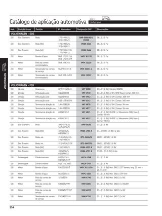 Catálogo de aplicação automotiva Linha leve
2013
354
Mot. Posição Grupo Posição Nº Montadora Designação SKF Observações
VOLKSWAGEN
354
VOLKSWAGEN - EOS
2.0 Eixo Dianteiro Roda 1T0 498 621,
3C0 498 621
BAR-0088 AD /
VK210
08... | 2.0 Fsi
2.0 Eixo Dianteiro Roda (Kit) 1T0 498 621,
3C0 498 621
VKBA 3643 08... | 2.0 Fsi
2.0 Eixo Traseiro Roda (kit) 1T0 598 611 B,
1T0 598 611
VKBA 3644 08... | 2.0 Fsi
2.0 Motor Bomba d’água 06B 121 011 H,
06B 121 011 M
VKPC 81220 08... | 2.0 Fsi
2.0 Motor Polia da correia
sincronizadora
06B 109 244 VKM 21220 08... | 2.0 Fsi
2.0 Motor Tensionador da correia
de serviço
06A 903 315 E VKM 31011 L 08... | 2.0 Fsi
2.0 Motor Tensionador da correia
sincronizadora
06D 109 243 B VKM 11222 08... | 2.0 Fsi
VOLKSWAGEN - FOX
1.0 Câmbio Rolamento 02T 311 206 H VKT 1000 03... | 1.0 8V | Câmbio MQ200
1.0 Direção Articulação axial 6Q423803B VKY 4940 03... | 1.0 8V | c/ DH, SMI/ Koyo | Compr. 300 mm
1.0 Direção Articulação axial 6QE419810 VKY 4952 03... | 1.0 8V | c/ DM | Compr. 308 mm
1.0 Direção Articulação axial 6Q0 423 803 N VKY 6142 05... | 1.0 8V | c/ DH | Compr. 300 mm
1.0 Direção Terminal de direção dir. 1J0422812B VKY 4878 03... | 1.0 8V | c/ DM | Compr. 94 mm
1.0 Direção Terminal de direção esq. 1J0422811B VKY 4877 03... | 1.0 8V | c/ DM | Compr. 94 mm
1.0 Direção Terminal de direção dir. 6Q0423812 VKY 4821 03... | 1.0 8V | DH/DE | c/ Mecanismo SMI/ Koyo |
Compr. 93 mm
1.0 Direção Terminal de direção esq. 6Q0423811 VKY 4822 03... | 1.0 8V | DH/DE | c/ Mecanismo SMI/ Koyo |
Compr. 93 mm
1.0 Eixo Dianteiro Roda 3X0 407 625,
547 407 625
BAH-0036 03... | 1.0 8V
1.0 Eixo Traseiro Roda (Kit) 3X0407625,
6Q0598611
VKBA 4751 A 03...07/07 | 1.0 8V | s/ abs
1.0 Eixo Traseiro Roda, ext. 311 405 645 1,
191 598 625
BT1-0606/Q 08/07...10/10 | 1.0 8V
1.0 Eixo Traseiro Roda, int. 311 405 625 1F BT1-0607/Q 08/07...10/10 | 1.0 8V
1.0 Eixo Traseiro Roda (Kit) 191 598 625 VKBA 4529 A 08/07...10/10 | 1.0 8V
1.0 Eixo Traseiro Roda (Kit) 3X0407625,
6Q0598611
VKBA 4751 A 11/10... | 1.0 8V | s/ abs
1.0 Embreagem Cilindro escravo 6QE721261,
6Q0721261 F
VKCH 4748 03... | 1.0 8V
1.0 Embreagem Cilindro mestre 6Q0 721 388 C VKCH 4747 03... | 1.0 8V
1.0 Motor Bomba d’água 030121005 T VKPC 81210 A 03... | 1.0 8V | Mot. EA111 | 27 dentes; larg. 21 mm e
alt. 55 mm
1.0 Motor Bomba d’água 06A121011L VKPC 4604 03... | 1.0 8V | Mot. EA111 | 59 mm
1.0 Motor Polia da correia de
serviço
32145276 VKM 4790 03... | 1.0 8V | Mot. EA111 | c/ AC
1.0 Motor Polia da correia de
serviço
030145299H VKM 4806 03... | 1.0 8V | Mot. EA111 | c/ AC/DH
1.0 Motor Polia da correia de
serviço
030145299 C/F VKM 4839 03... | 1.0 8V | Mot. EA111 | s/ AC
1.0 Motor Tensionador da correia
de serviço
030145299 H VKM 4780 03... | 1.0 8V | Mot. EA111 | c/ AC
 