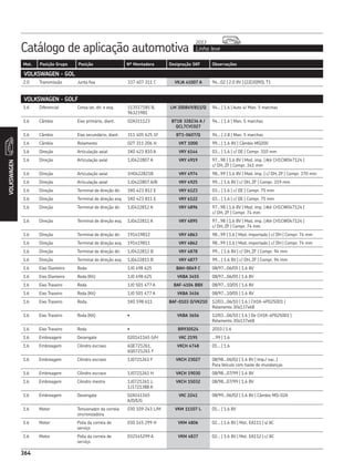 Catálogo de aplicação automotiva Linha leve
2013
364
Mot. Posição Grupo Posição Nº Montadora Designação SKF Observações
VOLKSWAGEN
364
VOLKSWAGEN - GOL
2.0 Transmissão Junta fixa 337 407 311 C VKJA 41007 A 94...02 | 2.0 8V | (22|30|90), T1
VOLKSWAGEN - GOLF
1.6 Diferencial Coroa lat, dir. e esq. 113517185 B,
96323981
LM 300849/811/Q 94... | 1.6 | Auto 4/ Man. 5 marchas
1.6 Câmbio Eixo primário, diant. 02A311123 BT1B 328236 A /
QCL7CVC027
94... | 1.6 | Man. 5 marchas
1.6 Câmbio Eixo secundário, diant. 311 405 625 1F BT1-0607/Q 94... | 2.8 | Man. 5 marchas
1.6 Câmbio Rolamento 02T 311 206 H VKT 1000 99... | 1.6 8V | Câmbio MQ200
1.6 Direção Articulação axial 1K0 423 810 A VKY 6144 03... | 1.6 | c/ DE | Compr. 310 mm
1.6 Direção Articulação axial 1J0422807 A VKY 4919 97...98 | 1.6 8V | Mod. imp. | Até CH1CW047124 |
c/ DH, ZF | Compr. 341 mm
1.6 Direção Articulação axial 1H0422821B VKY 4974 98...99 | 1.6 8V | Mod. imp. | c/ DH, ZF | Compr. 370 mm
1.6 Direção Articulação axial 1J0422807 A/B VKY 4925 99... | 1.6 8V | c/ DH, ZF | Compr. 319 mm
1.6 Direção Terminal de direção dir. 1K0 423 812 E VKY 6123 03... | 1.6 | c/ DE | Compr. 75 mm
1.6 Direção Terminal de direção esq. 1K0 423 811 E VKY 6122 03... | 1.6 | c/ DE | Compr. 75 mm
1.6 Direção Terminal de direção dir. 1J0422812 A VKY 4896 97...98 | 1.6 8V | Mod. imp. | Até CH1CW047124 |
c/ DH, ZF | Compr. 74 mm
1.6 Direção Terminal de direção esq. 1J0422811 A VKY 4895 97...98 | 1.6 8V | Mod. imp. | Até CH1CW047124 |
c/ DH, ZF | Compr. 74 mm
1.6 Direção Terminal de direção dir. 191419812 VKY 4863 98...99 | 1.6 | Mod. importado | c/ DH | Compr. 74 mm
1.6 Direção Terminal de direção esq. 191419811 VKY 4862 98...99 | 1.6 | Mod. importado | c/ DH | Compr. 74 mm
1.6 Direção Terminal de direção dir. 1J0422812 B VKY 4878 99... | 1.6 8V | c/ DH, ZF | Compr. 94 mm
1.6 Direção Terminal de direção esq. 1J0422811 B VKY 4877 99... | 1.6 8V | c/ DH, ZF | Compr. 94 mm
1.6 Eixo Dianteiro Roda 1J0 498 625 BAH-0049 C 08/97...06/05 | 1.6 8V
1.6 Eixo Dianteiro Roda (Kit) 1J0 498 625 VKBA 3455 08/97...06/05 | 1.6 8V
1.6 Eixo Traseiro Roda 1J0 501 477 A BAF-4104 BBX 08/97...10/05 | 1.6 8V
1.6 Eixo Traseiro Roda (Kit) 1J0 501 477 A VKBA 3456 08/97...10/05 | 1.6 8V
1.6 Eixo Traseiro Roda 1K0 598 611 BAF-0103 D/VK210 12/03...06/10 | 1.6 | CH1K-4P025001 |
Rolamento 30x137x68
1.6 Eixo Traseiro Roda (Kit) • VKBA 3656 12/03...06/10 | 1.6 | De CH1K-4P025001 |
Rolamento 30x137x68
1.6 Eixo Traseiro Roda • BR930524 2010 | 1.6
1.6 Embreagem Desengate 020141165 G/H VKC 2195 ...99 | 1.6
1.6 Embreagem Cilindro escravo 6QE721261,
6Q0721261 F
VKCH 4748 01... | 1.6
1.6 Embreagem Cilindro escravo 1J0721261 F VKCH 23027 08/98...06/02 | 1.6 8V | Imp./ nac. |
Para Veículo com haste de mundanças
1.6 Embreagem Cilindro escravo 1J0721261 H VKCH 19030 08/98...07/99 | 1.6 8V
1.6 Embreagem Cilindro mestre 1J0721261 J,
1J1721388 A
VKCH 15032 08/98...07/99 | 1.6 8V
1.6 Embreagem Desengate 02A141165
A/D/E/G
VKC 2241 08/99...06/02 | 1.6 8V | Câmbio MQ-02A
1.6 Motor Tensionador da correia
sincronizadora
030 109 243 L/M VKM 11107 L 01... | 1.6 8V
1.6 Motor Polia da correia de
serviço
030 145 299 H VKM 4806 02... | 1.6 8V | Mot. EA111 | s/ AC
1.6 Motor Polia da correia de
serviço
032145299 A VKM 4837 02... | 1.6 8V | Mot. EA112 | c/ AC
 