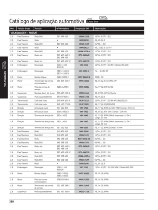 CATÁLOGO REPOSIÇÃO - SKF COMPLETO