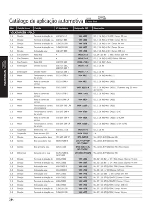 CATÁLOGO REPOSIÇÃO - SKF COMPLETO