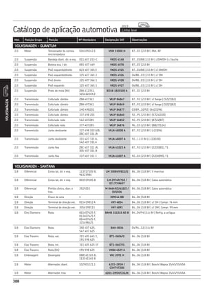 CATÁLOGO REPOSIÇÃO - SKF COMPLETO