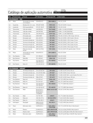 CATÁLOGO REPOSIÇÃO - SKF COMPLETO