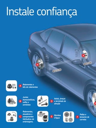 Instale confiança
A
A
A
A
Rolamentos e
kits de rolamentos
Juntas
homocinéticas,
coifas e
semieixos
Axiais, braços
e terminais de
direção
Rolamentos,
atuadores e
componentes
hidráulicos de
embreagens.
Bombas
d’água
B
C E
D
Polias e
tensores de
correias
F
 