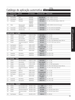 Catálogo de aplicação automotiva Linha leve
2013
41
Mot. Posição Grupo Posição Nº Montadora Designação SKF Observações
ALFAROMEO/ASIAMOTORS
ALFA ROMEO - 164
ASIA MOTORS - HI-TOPIC
ASIA MOTORS - TOWNER
3.0 Eixo Dianteiro Roda 60815882 BAH-0004 AA 06/87...09/98 | 3.0 V6 24V
3.0 Eixo Dianteiro Roda (Kit) 60815882 VKBA 1488 06/87...09/98 | 3.0 V6 24V
3.0 Embreagem Desengate 46743407,
55204447,
7799778
VKC 5168 A 92...98 | 3.0 12V V6 | Câmbio C-506/C-515
3.0 Motor Polia da correia
sincronizadora
60603056,
60813311
VKM 22541 02/92...09/98 | 3.0 V6 24V | (2 peças)
3.0 Transmissão Coifa lado câmbio • VKJP 8068 87...92 | 3.0 V6 24V | (61|24|100)
3.0 Transmissão Coifa lado roda • VKJP 1140 87...92 | 3.0 V6 24V | (92|24|84)
2.7 Câmbio Eixo intermediário M 502-17-299A 6304-2RS1 91... | 2.7 8V
2.7 Câmbio Eixo primário K 71E-17-205 6307-2RS1NR 91... | 2.7 8V
2.7 Câmbio Eixo secundário K 71E-17-295 6208-2RS1 91... | 2.7 8V | Lado esquerdo
2.7 Direção Articulação axial S08332115 VKY 4971 93...99 | 2.7 8V | Reforçada | Compr. 184 mm
2.7 Direção Terminal de direção dir.
e esq.
S08399324 VKY 4872 93...99 | 2.7 8V | Compr. 160 mm
2.7 Eixo Dianteiro Roda, ext. SO83-33-075 30305 C 91... | 2.7 8V
2.7 Eixo Dianteiro Roda, int. SO83-33-047 LM 48548/510/Q 91... | 2.7 8V
2.7 Eixo Traseiro Roda, ext. e int. K670-26-151 30208 J2/Q 91... | 2.7 8V
2.7 Motor Alternador 82201-0100 6303-2RSH /
C3HT22
91... | 2.7 8V
2.7 Suspensão Pivô inferior S08399356 VKDS 4777 93...99 | 2.7 8V
2.7 Suspensão Pivô superior S08399354 VKDS 4778 93...99 | 2.7 8V
0.8 Câmbio Eixo secundário, diant. AA 100-17-206 6303 93...98 | 0.8
0.8 Câmbio Eixo secundário, tras AA 100-17-207 6303-2RS1 93...98 | 0.8
0.8 Direção Terminal de direção dir. AA 100-32-240 VKY 4860 93...99 | 0.8 | Compr. 68 mm
0.8 Direção Terminal de direção
esq.
AA 100-32-280 VKY 4861 93...99 | 0.8 | Compr. 68 mm
0.8 Eixo Dianteiro Roda, ext. AA 100-33-075 30203 J2 93...98 | 0.8
ASIA MOTORS - TOPIC
2.7 Câmbio Eixo intermediário M 502-17-299A 6304-2RS1 91... | 2.7 8V
2.7 Câmbio Eixo primário K 71E-17-205 6307-2RS1NR 91... | 2.7 8V
2.7 Câmbio Eixo secundário K 71E-17-295 6208-2RS1 91... | 2.7 8V | Lado esquerdo
2.7 Direção Articulação axial S08332115 VKY 4971 93...99 | 2.7 8V | Reforçada | Compr. 184 mm
2.7 Direção Terminal de direção dir.
e esq.
S08399324 VKY 4872 93...99 | 2.7 8V | Compr. 160 mm
2.7 Eixo Dianteiro Roda, ext. SO83-33-075 30305 C 91... | 2.7 8V
2.7 Eixo Dianteiro Roda, int. SO83-33-047 LM 48548/510/Q 91... | 2.7 8V
2.7 Eixo Traseiro Roda, ext. e int. K670-26-151 30208 J2/Q 91... | 2.7 8V
2.7 Motor Alternador 82201-0100 6303-2RSH /
C3HT22
91... | 2.7 8V
2.7 Suspensão Pivô inferior S08399356 VKDS 4777 93...99 | 2.7 8V
2.7 Suspensão Pivô superior S08399354 VKDS 4778 93...99 | 2.7 8V
 
