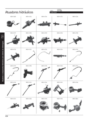 CATÁLOGO REPOSIÇÃO - SKF COMPLETO