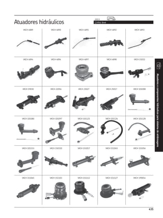 CATÁLOGO REPOSIÇÃO - SKF COMPLETO