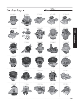 CATÁLOGO REPOSIÇÃO - SKF COMPLETO