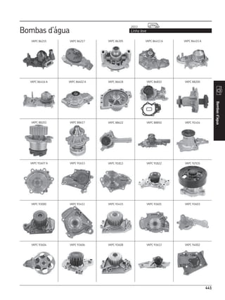 CATÁLOGO REPOSIÇÃO - SKF COMPLETO