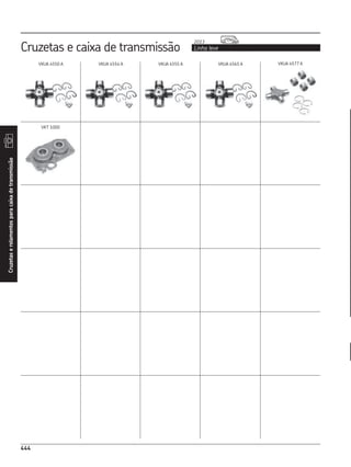 CATÁLOGO REPOSIÇÃO - SKF COMPLETO
