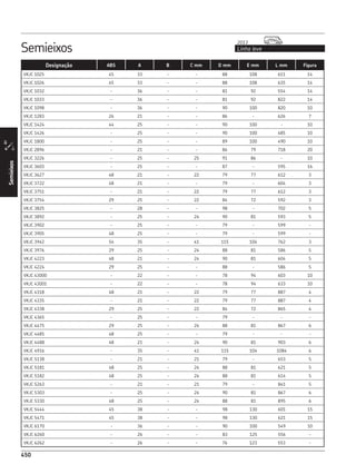 CATÁLOGO REPOSIÇÃO - SKF COMPLETO