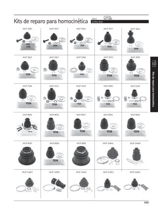 CATÁLOGO REPOSIÇÃO - SKF COMPLETO