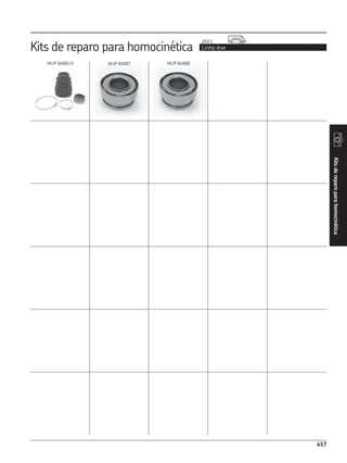 CATÁLOGO REPOSIÇÃO - SKF COMPLETO