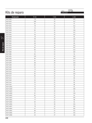 CATÁLOGO REPOSIÇÃO - SKF COMPLETO