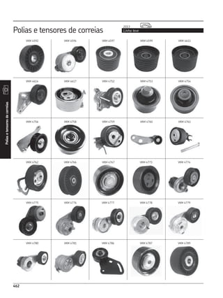 CATÁLOGO REPOSIÇÃO - SKF COMPLETO