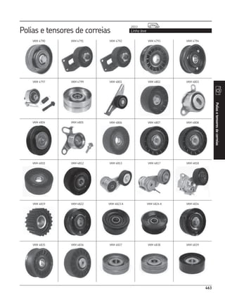 CATÁLOGO REPOSIÇÃO - SKF COMPLETO