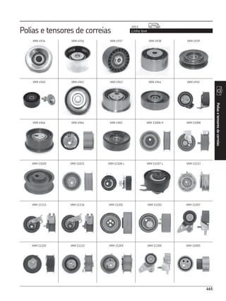 CATÁLOGO REPOSIÇÃO - SKF COMPLETO