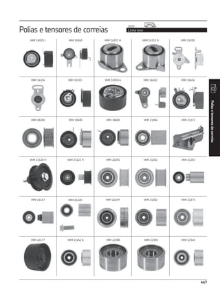 CATÁLOGO REPOSIÇÃO - SKF COMPLETO