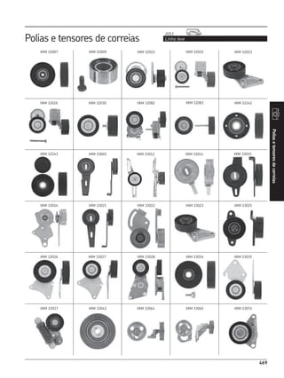 CATÁLOGO REPOSIÇÃO - SKF COMPLETO