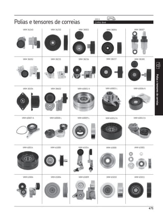 CATÁLOGO REPOSIÇÃO - SKF COMPLETO