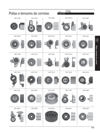 CATÁLOGO REPOSIÇÃO - SKF COMPLETO
