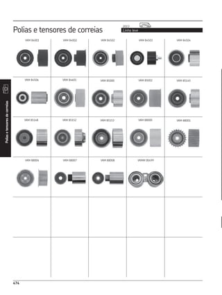 CATÁLOGO REPOSIÇÃO - SKF COMPLETO