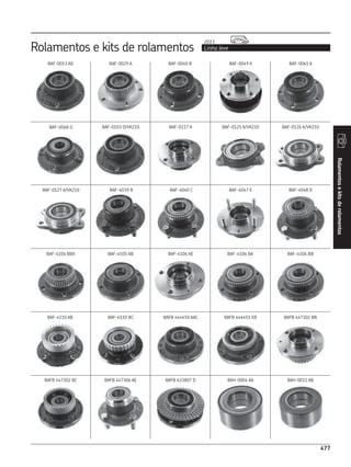 CATÁLOGO REPOSIÇÃO - SKF COMPLETO