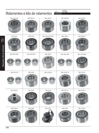 CATÁLOGO REPOSIÇÃO - SKF COMPLETO