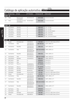Catálogo de aplicação automotiva Linha leve
2013
AUDI
48
Mot. Posição Grupo Posição Nº Montadora Designação SKF Observações
AUDI - A4
AUDI - A5
3.0 Motor Polia da correia
sincronizadora
06C 109 244 /D VKM 21302 01...06 | 3.0 V6 30V
3.0 Motor Tensionador da correia
sincronizadora
06C 109 485 A VKM 11300 01...06 | 3.0 V6 30V
2.0 Eixo Dianteiro Roda (kit) • VKBA 6649 10... | 2.0 16V
2.0 Eixo Traseiro Roda (kit) • VKBA 6650 10... | 2.0 16V
2.0 Eixo Traseiro Roda (kit) • VKBA 6649 10... | 2.0 16V | Quattro
3.2 Eixo Dianteiro Roda (kit) • VKBA 6649 08... | 3.2 V6 24V
3.2 Eixo Traseiro Roda (kit) • VKBA 6650 08... | 3.2 V6 24V
3.2 Eixo Traseiro Roda (kit) • VKBA 6649 08... | 3.2 V6 24V | Quattro
AUDI - A6
2.4 Direção Articulação axial 4D0422821 A VKY 4912 98...03 | 2.4 30V | Compr. 129 mm
2.4 Eixo Dianteiro Roda 1D0 498 625 B,
8D0 498 625 B
BAH-0011 AB 02/97...09/01 | 2.4
2.4 Eixo Dianteiro Roda (Kit) 1D0 498 625 B,
8D0 498 625 B
VKBA 1356 02/97...09/01 | 2.4
2.4 Eixo Dianteiro Roda 8D0 498 625 C,
8E0 498 625 A/B,
8E0 598 625 B
BAF-0125 A/VK210 05/01...01/05 | 2.4
2.4 Eixo Dianteiro Roda (Kit) 8D0 498 625 C,
8E0 598 625 B
VKBA 3536 05/01...01/05 | 2.4
2.4 Eixo Dianteiro Roda 4F0 498 625 B BAF-0127 A/VK210 05/04...05/10 | 2.4
2.4 Eixo Dianteiro Roda (Kit) 4F0 498 625 B VKBA 6547 05/04...05/10 | 2.4
2.4 Eixo Traseiro Roda • BR930290 00...04 | 2.4
2.4 Eixo Traseiro Roda • BR930718 06...10 | 2.4
2.4 Eixo Traseiro Roda, ext. 211 405 645 1,
4A0 598 625 /A
BT1-0605/Q 94...97 | 2.4
2.4 Eixo Traseiro Roda, int. 4A0 598 625 /A BT1-0607/Q 94...97 | 2.4
2.4 Eixo Traseiro Roda (Kit) 4A0 598 625 /A VKBA 542 94...97 | 2.4
2.4 Eixo Traseiro Roda (Kit) 8E0 501 611 VKBA 3489 97...05 | 2.4 | Avant
2.4 Embreagem Desengate 01E 161 165 B VKC 2601 98...03 | 2.4 30V | Compr. 129 mm
2.7 Direção Articulação axial 4D0422821 A VKY 4912 00...04 | 2.7 30V | Compr. 129 mm
2.7 Eixo Dianteiro Roda 1D0 498 625 B,
8D0 498 625 B
BAH-0011 AB 02/97...09/01 | 2.7 T
2.7 Eixo Dianteiro Roda (Kit) 1D0 498 625 B,
8D0 498 625 B
VKBA 1356 02/97...09/01 | 2.7 T
2.7 Eixo Dianteiro Roda 8D0 498 625 C,
8E0 498 625 A/B,
8E0 598 625 B
BAF-0125 A/VK210 05/01...01/05 | 2.7 T
2.7 Eixo Dianteiro Roda (Kit) 8D0 498 625 C,
8E0 598 625 B
VKBA 3536 05/01...01/05 | 2.7 T
2.7 Eixo Traseiro Roda • BR930290 00...04 | 2.7 T
2.7 Eixo Traseiro Roda • BR930718 06...10 | 2.7
2.7 Embreagem Desengate 01E 161 165 B VKC 2601 00...04 | 2.7 30V | Compr. 129 mm
2.8 Direção Articulação axial 4D0422821 A VKY 4912 95...01 | 2.8 30V | Compr. 129 mm
 