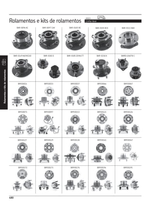 CATÁLOGO REPOSIÇÃO - SKF COMPLETO