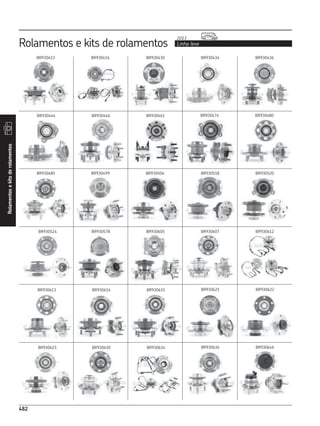 CATÁLOGO REPOSIÇÃO - SKF COMPLETO