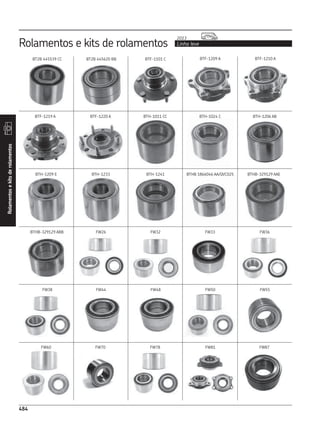 CATÁLOGO REPOSIÇÃO - SKF COMPLETO
