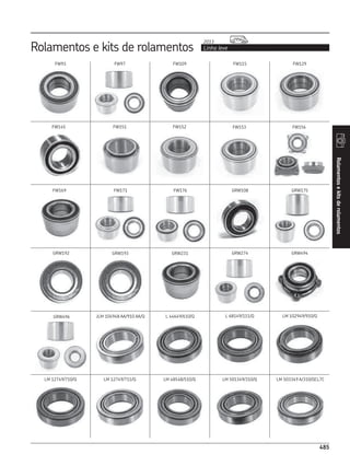 CATÁLOGO REPOSIÇÃO - SKF COMPLETO