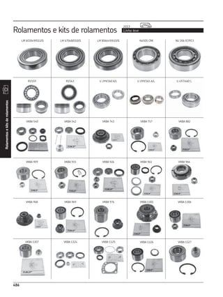 CATÁLOGO REPOSIÇÃO - SKF COMPLETO