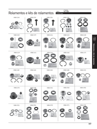CATÁLOGO REPOSIÇÃO - SKF COMPLETO