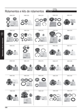 CATÁLOGO REPOSIÇÃO - SKF COMPLETO