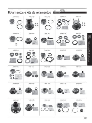 CATÁLOGO REPOSIÇÃO - SKF COMPLETO