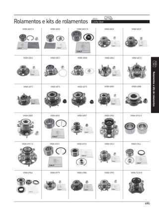 CATÁLOGO REPOSIÇÃO - SKF COMPLETO